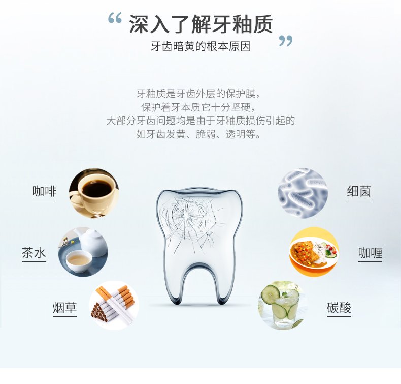 APAGARD M-plus 基础美白牙膏 去牙结石去黄 两款选商品描述