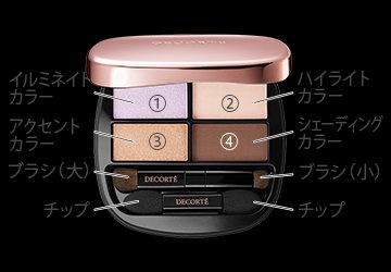 黛珂 DECORTE 四色立體眼影 7色選商品描述