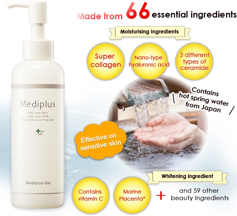 Mediplus Gel 180gdescription