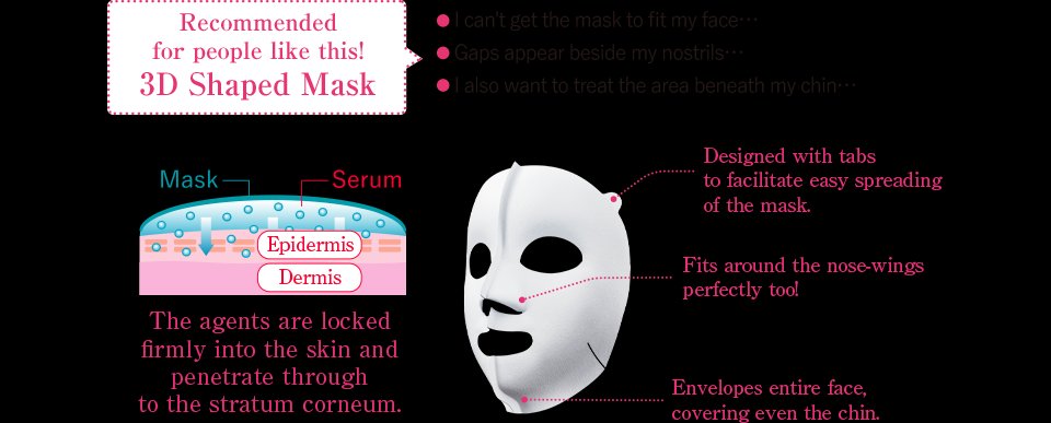 Kracie HADABISEI 3D Facial Maskdescription