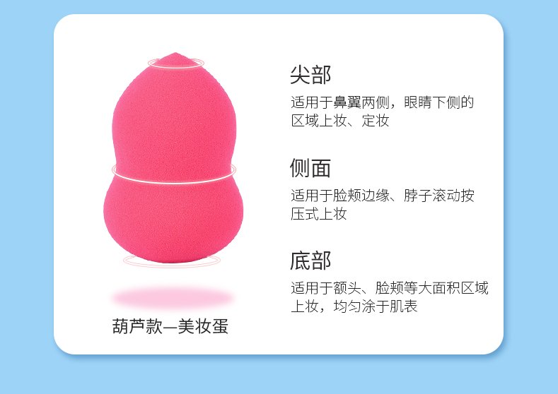 SHO-BI PROVENCE 3D鑽石美妝蛋 水滴葫蘆粉撲干濕兩用 3個入商品描述