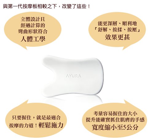 AYURA 美活沙 醒肤陶瓷按摩刮痧板 Premium商品描述