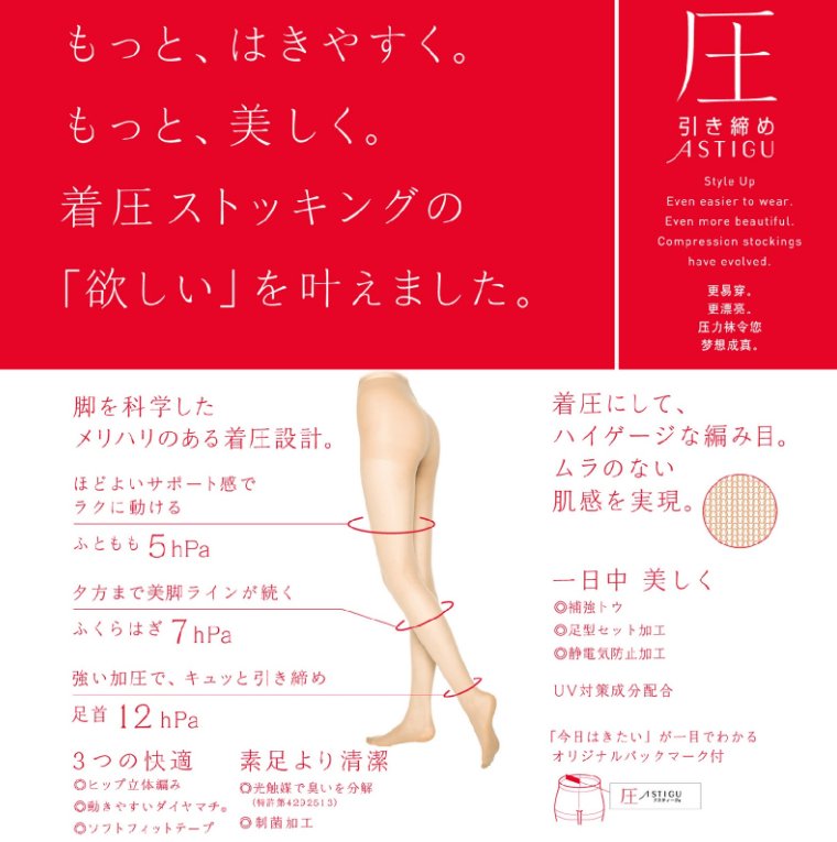 厚木ATSUGI丝袜 压系列 瘦腿压力包芯丝透明连裤袜3双装商品描述