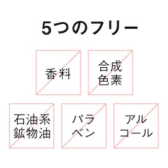 江原道Koh Gen Do植物五能浓泡沫洁面乳100g商品描述