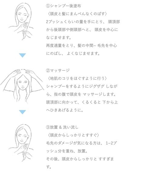 STEPHEN KNOLL 头皮护理保湿护发素 本体/替换装商品描述