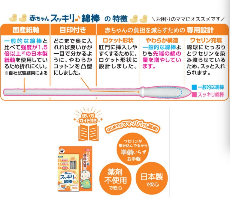 Cotton zoo Antibacterial cotton swabs for newborn cleaning constipation buttocks individually