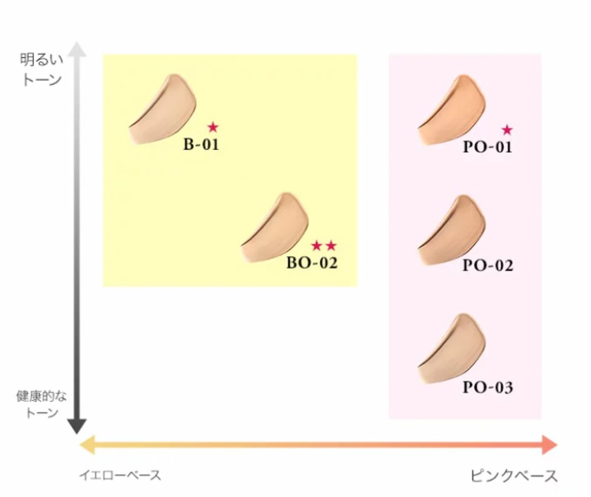 LANCOME兰蔻TEINT IDOLE ULTRA 气垫粉饼商品描述