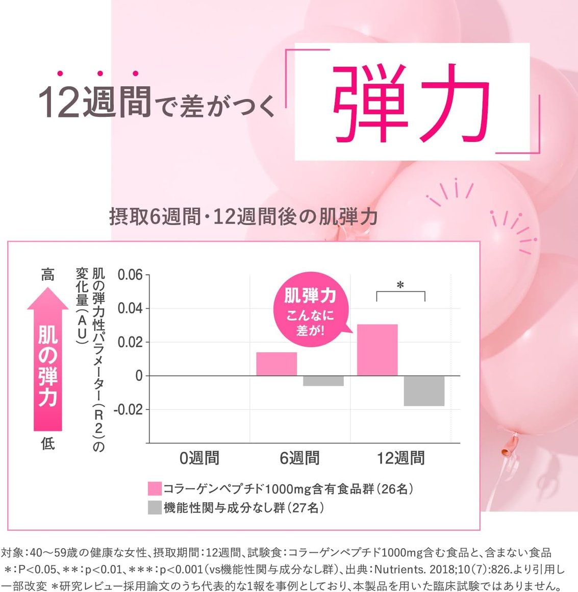 Fancl Collagen Jelly 20g 10 pieces Product Description