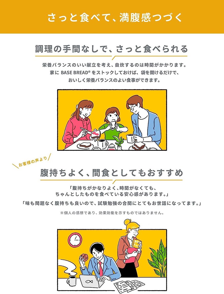 BASE BREAD 面包 減脂全麥面包 早餐面包 營養面包 健康面包 完全營養食品 低卡路裡 6款可選商品描述