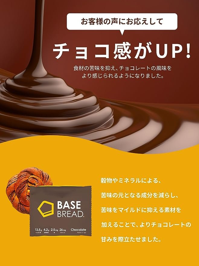 BASE BREAD 面包 減脂全麥面包 早餐面包 營養面包 健康面包 完全營養食品 低卡路裡 6款可選商品描述