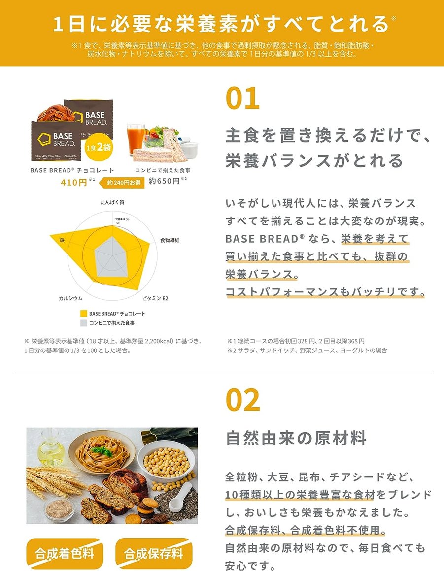 BASE BREAD 面包 減脂全麥面包 早餐面包 營養面包 健康面包 完全營養食品 低卡路裡 6款可選商品描述