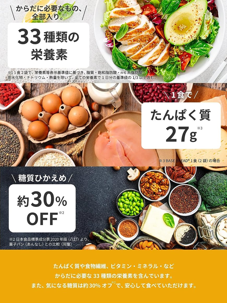 BASE BREAD 面包 減脂全麥面包 早餐面包 營養面包 健康面包 完全營養食品 低卡路裡 6款可選商品描述