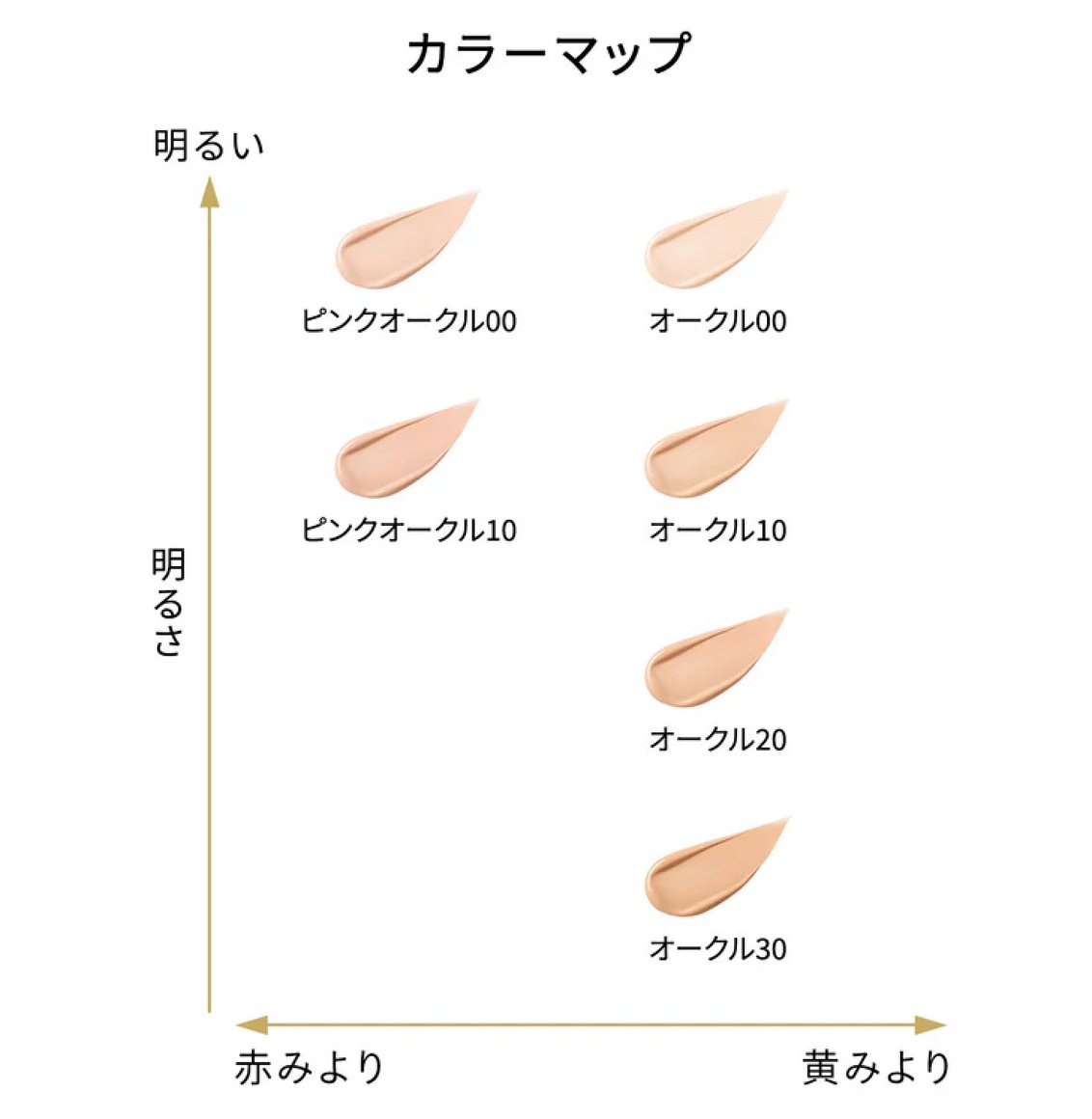 CPB 肌肤之钥 钻石光感气垫粉底 新发售商品描述