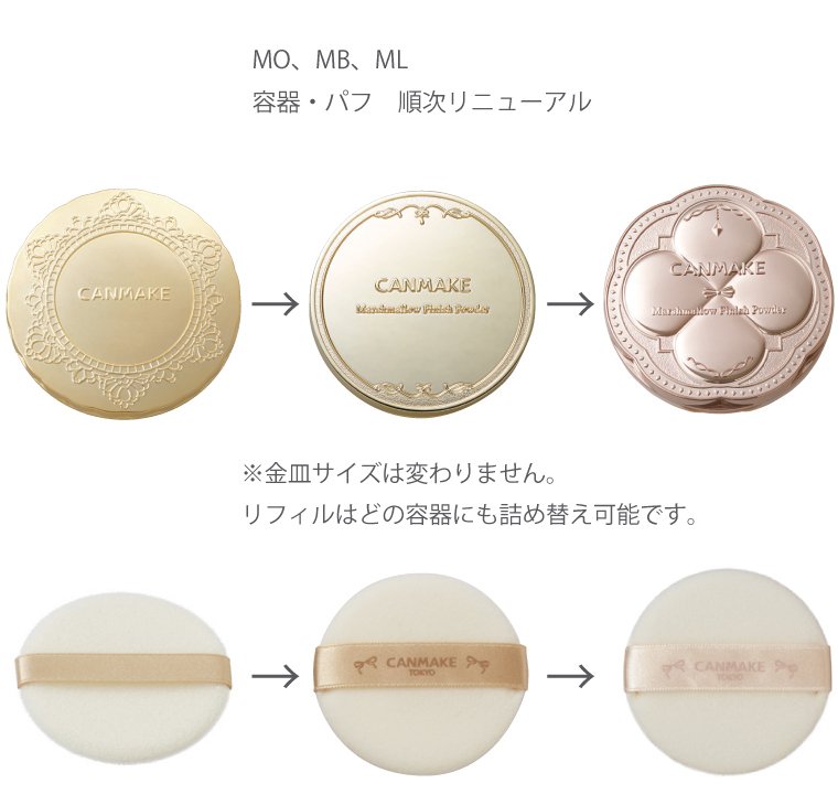 CANMAKE 透亮美肌棉花糖蜜控油蜜粉饼4色选 零毛孔哑光美肌商品描述