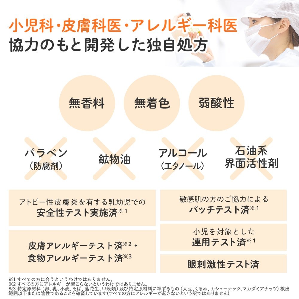 Mama＆Kids 儿童系列 身体&面部 两用泡沫洁肤液 460ml商品描述