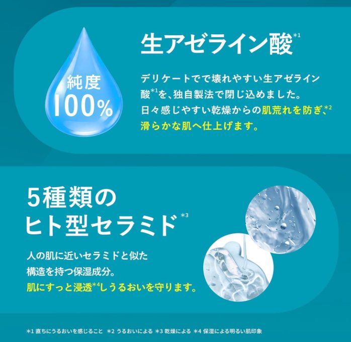 Yunth Raw Azelaic Acid AZ Rescue Mask 7 Sheets High Concentration Serum Mask Description