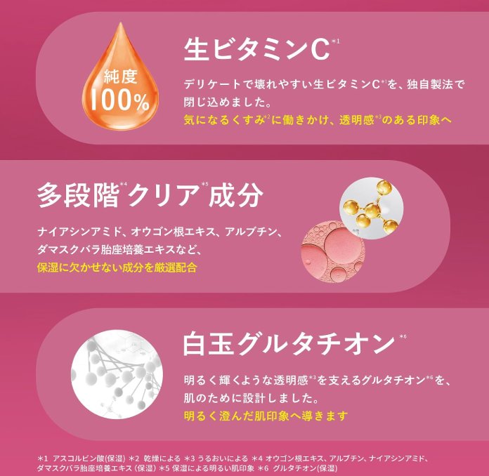 Yunth Pure Vitamin C Brightening & Moisturizing Facial Mask 7 Sheets Description