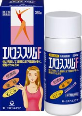 第一三共 Evayouth 防风通圣散 改善便秘 肥胖 高血压 心悸 湿疹 浮肿 肚子大 减肥药片剂 360片缩略图