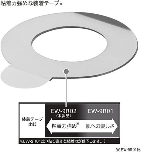 松下Panasonic高周波治疗仪肌肉按摩器专用替换贴片EW-9R02强力粘合型EW