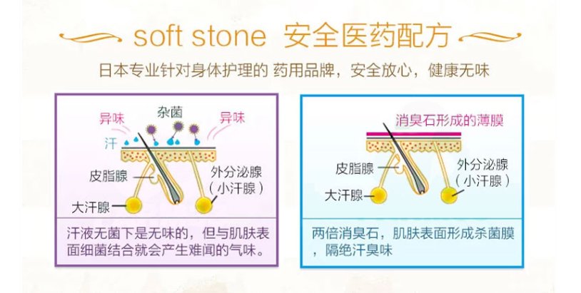Deonatulle Soft Stone 消臭石殿堂级腋下去味除臭止汗脚底可用 美国 日本代购直邮 Hommi
