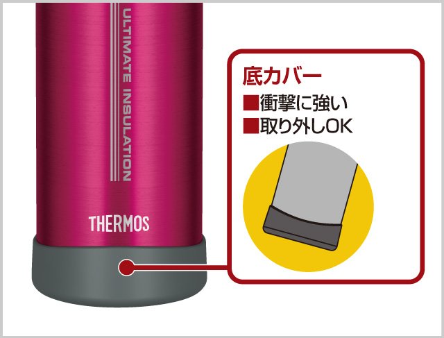 Thermos For Mountain Stainless Steel Bottle Ffx 500 0 5l Three Choices France Japan Online Shopping Hommi
