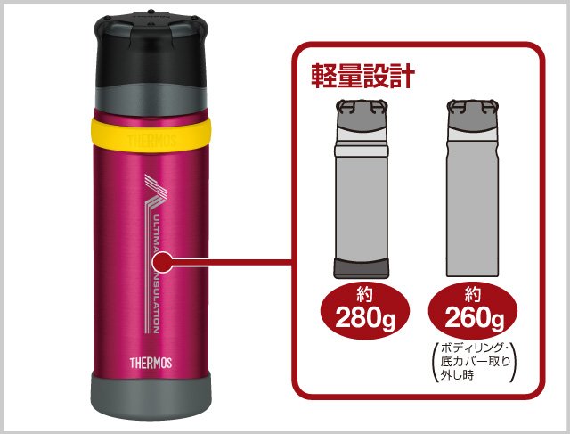 Thermos For Mountain Stainless Steel Bottle Ffx 500 0 5l Three Choices Japan Online Shopping Hommi