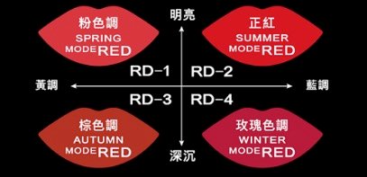 嘉娜宝kanebo Kate Cc色季唯我多机能口红四色选 美国 日本代购直邮 Hommi