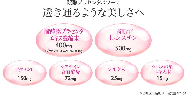 Dhc Briller 水晶美白丸亮白去暗沉15日分 美国 日本代购直邮 Hommi