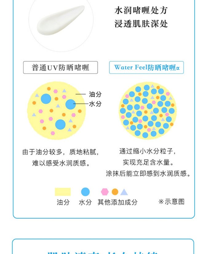 AYURA Water Feel UV Gel α SPF50+ PA++++ 75g-Canada-Japan Online