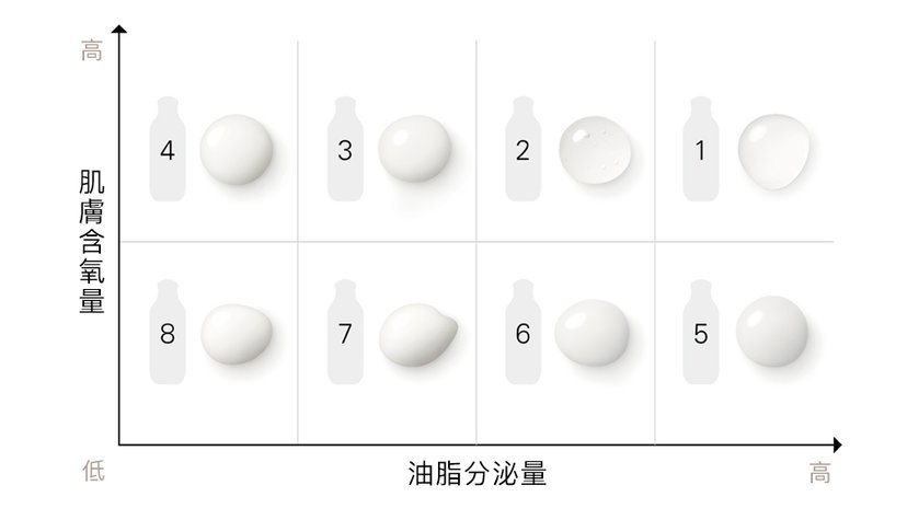 IPSA METABOLIZER 175ml 8 formulae-Hong Kong-Japan Online