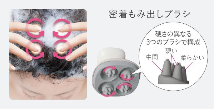 Panasonic Scalp beauty salon touch type <Spiral & Slide> Brown
