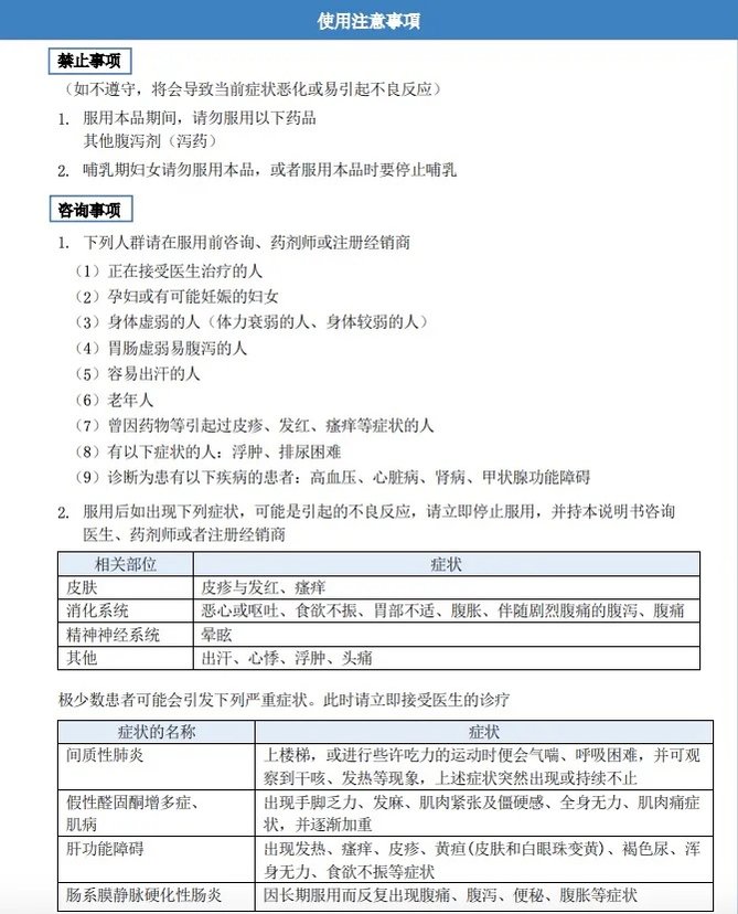 小林制藥漢方減肥藥腹部排油塑身9款選 美國 日本代購直送 Hommi