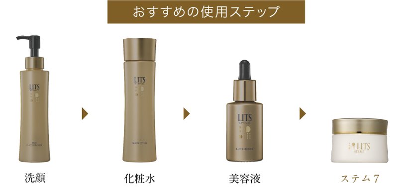 ☆新品3個 LITS STEM7 CREAM NATURAL CELLPOWER REVIVAL STEM 7｜植物幹細胞コスメ リッツ [LITS]