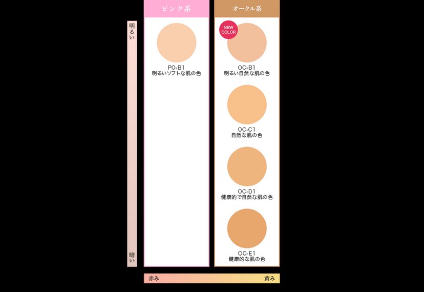 Kanebo media Bright up pact SPF20 PA+++ five colors - Japan Online