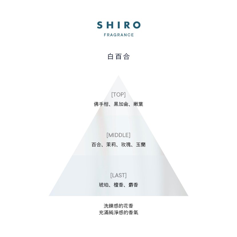 SHIRO HAND SERUM 55g-Canada-Japan Online Shopping - Hommi