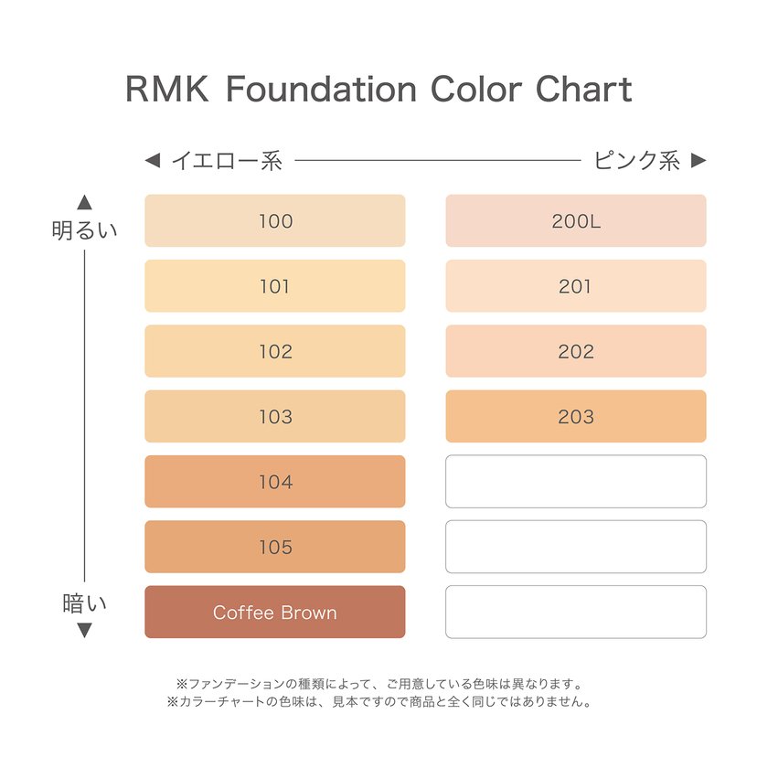 RMK方盒保湿遮瑕提亮粉底液乳霜EX-美国-日本代购直邮 - Hommi