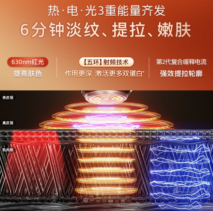 YAMAN 雅萌最新ACE6世代Bloom 6 抗衰老双蛋白美容仪RF抗衰老美容仪