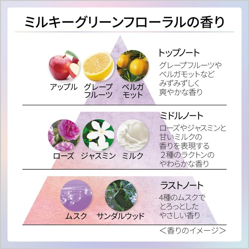 Kanebo DEW glamast milk drop 80ml-United States-Japan Online
