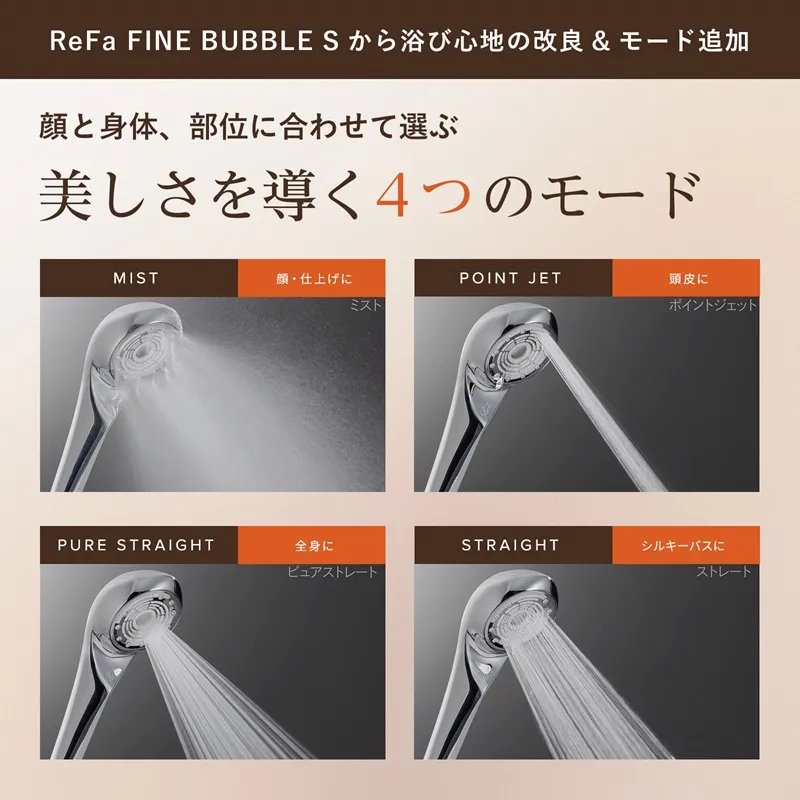 ReFa FINE BUBBLE U-Australia-Japan Online Shopping - Hommi ReFa FINE BUBBLE U-Australia-Japan Online Shopping - Hommi