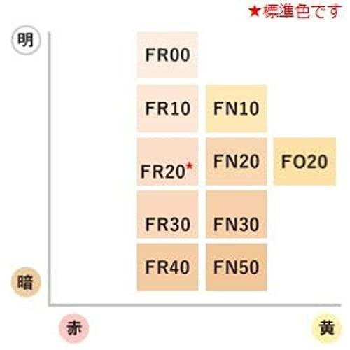 COVERMARK Flawless Fit-Japan Online Shopping - Hommi