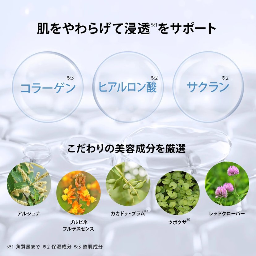 YAMAN Needle Lift Cream & Gel Gold 4個セット Medi Lift – Needle Lift Signature Cream | Balance, Hydrate