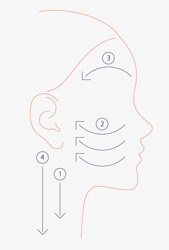 【新品未使用】yaman HRF-30r-eye-1 セット 新品未使用】yaman HRF-30r-eye-1 セット ヤーマン公式ストアYahoo