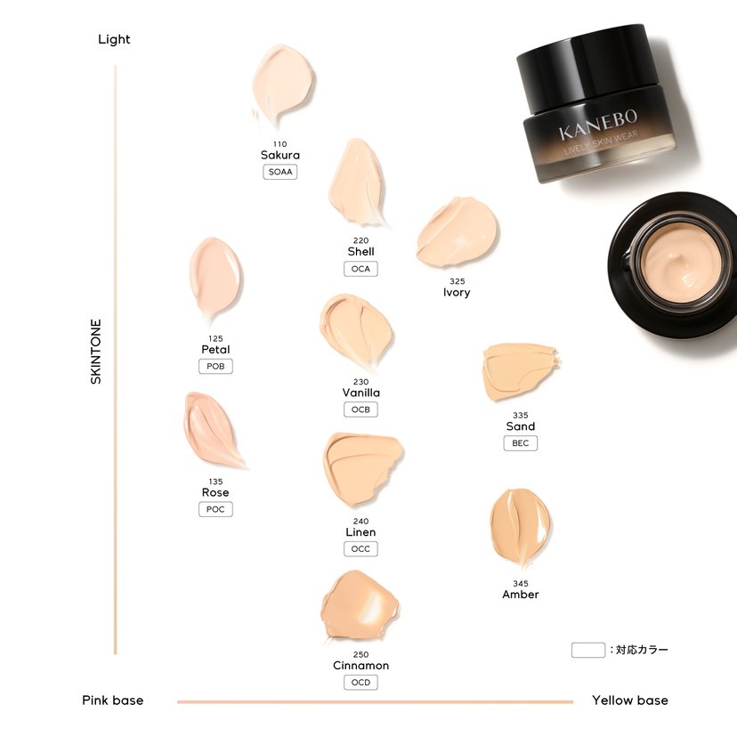 Kanebo LIVELY SKIN WEAR II 30g-Hong Kong - Japan Online Shopping
