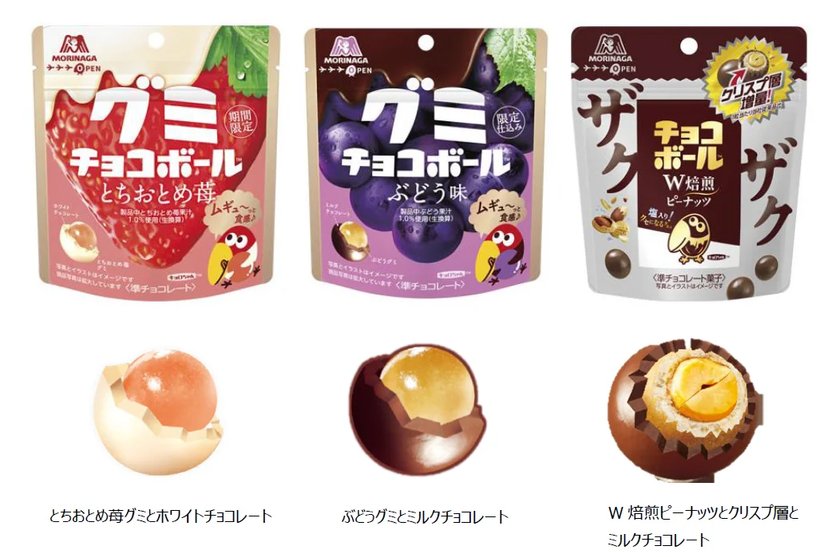 MORINAGA Chocolate Ball Assortment - Gummy Strawberry/Grape