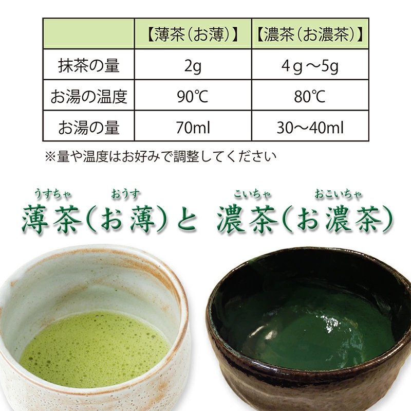 Kyoto ChanoKura Matcha Series-United States - Japan Online