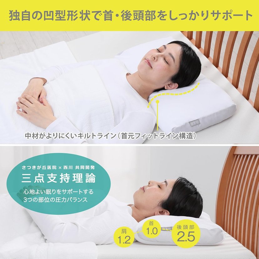 Nishikawa Doctor-Recommended Health Pillow-United States - Japan