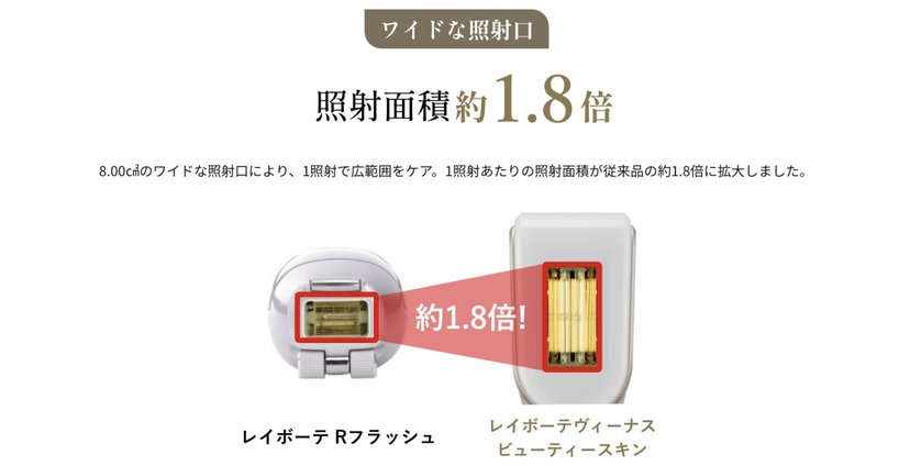 YAMAN TOKYO JAPAN Rei Beaute IPL Hair Remover Waterproof, Full