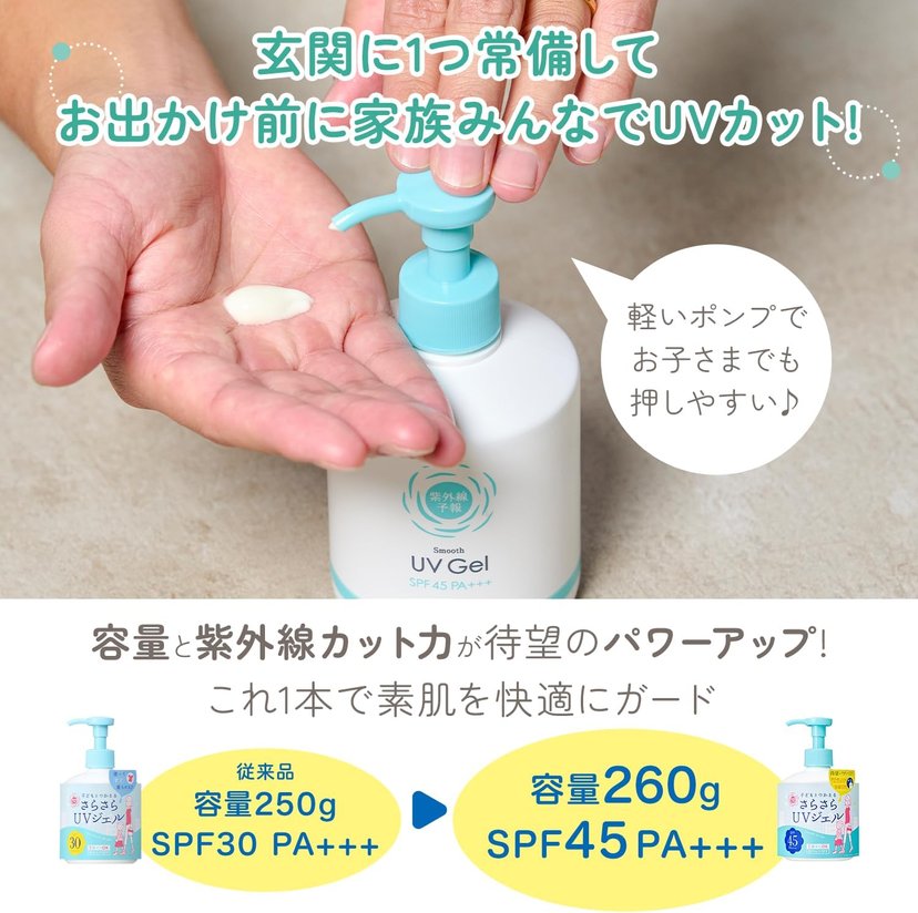 ishizawa-lab Shigaisen Yohou Smooth UV Gel SPF45 PA+++ 260g-United