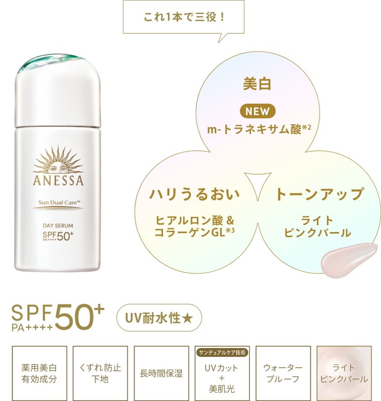ANESSA Day serum N 30ml SPF50+/PA++++-Canada - Japan Online