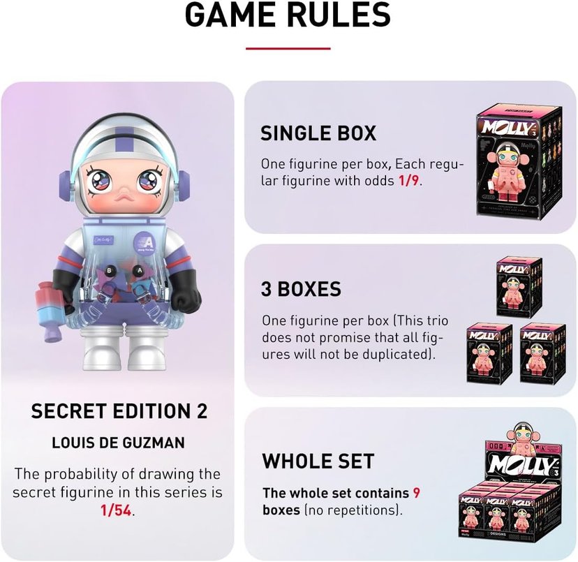 Blind Box Series] POP MART Japan SPACE MOLLY Astronaut 100% Size